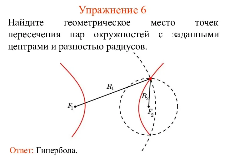 Упражнение 6 Найдите геометрическое место точек пересечения пар окружностей с заданными центрами и разностью радиусов.