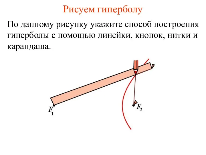 Рисуем гиперболу По данному рисунку укажите способ построения гиперболы с помощью линейки, кнопок, нитки и карандаша.