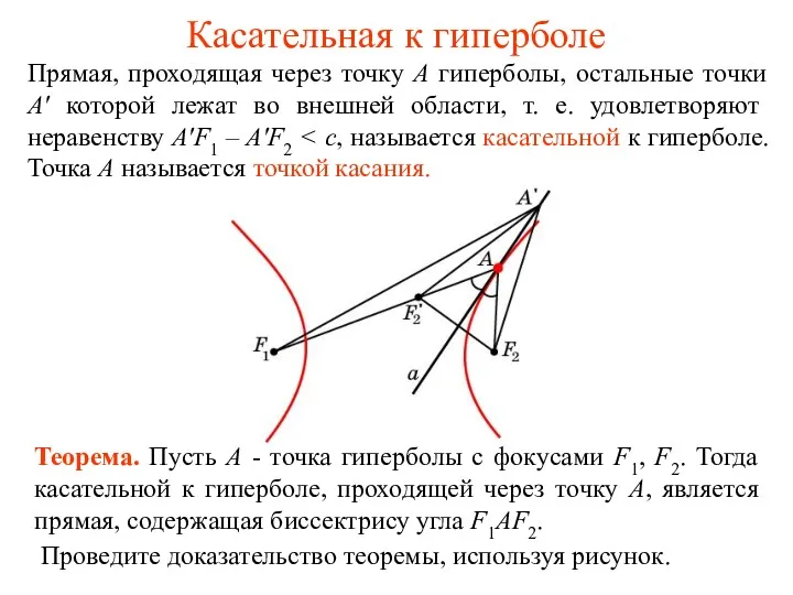 Касательная к гиперболе Прямая, проходящая через точку А гиперболы, остальные