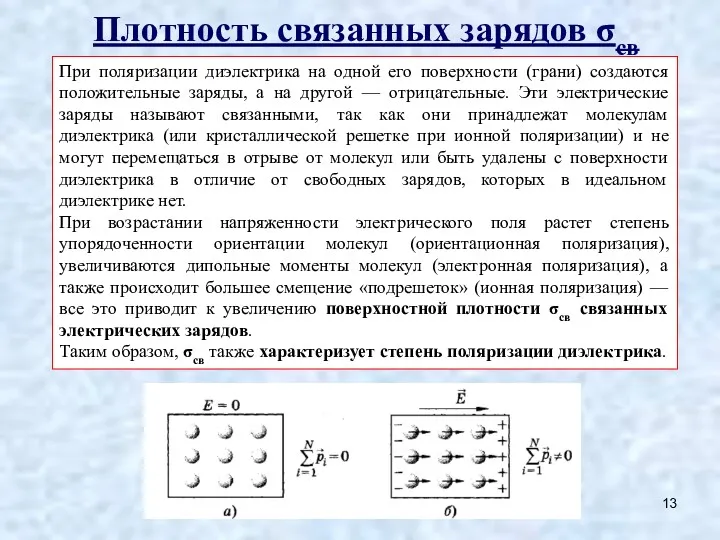 Плотность связанных зарядов σсв При поляризации диэлектрика на одной его