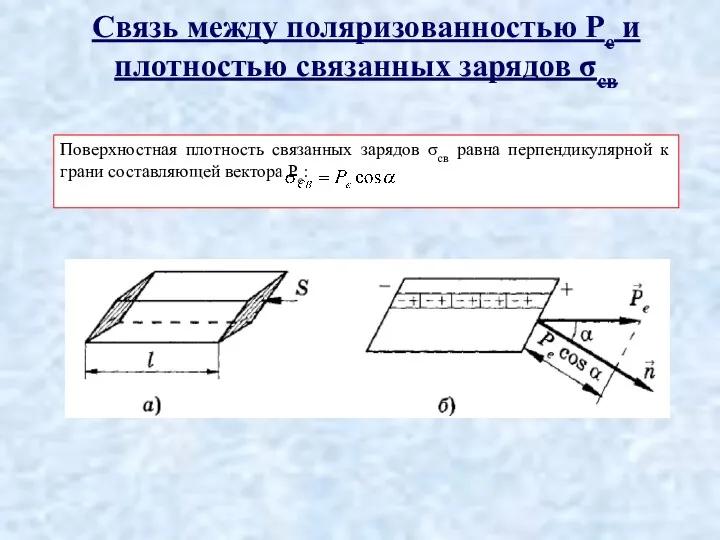 Связь между поляризованностью Ре и плотностью связанных зарядов σсв Поверхностная