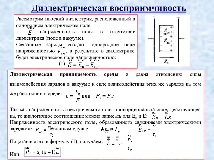 Диэлектрическая восприимчивость Рассмотрим плоский диэлектрик, расположенный в однородном электрическом поле.