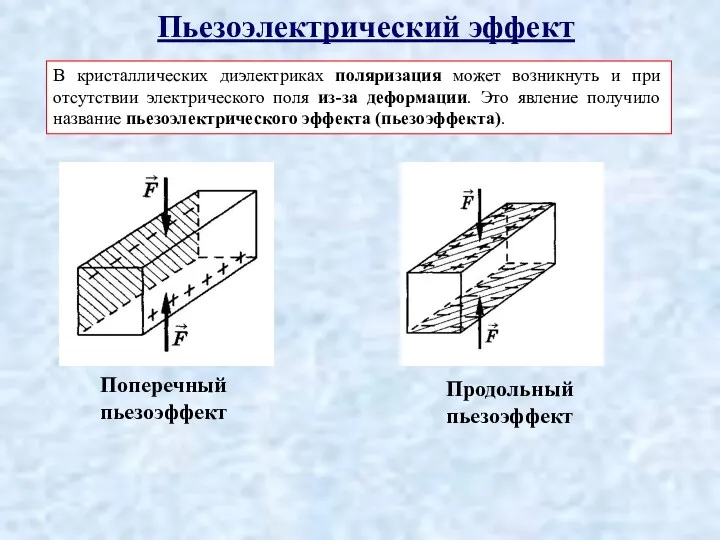 Пьезоэлектрический эффект В кристаллических диэлектриках поляризация может возникнуть и при