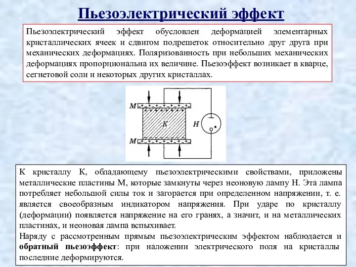 Пьезоэлектрический эффект Пьезоэлектрический эффект обусловлен деформацией элементарных кристаллических ячеек и