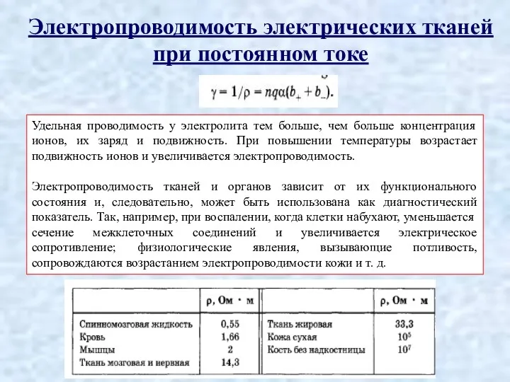 Электропроводимость электрических тканей при постоянном токе Удельная проводимость у электролита