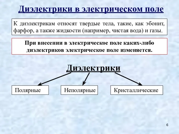 Диэлектрики в электрическом поле К диэлектрикам относят твердые тела, такие,