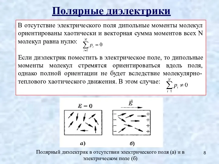 Полярные диэлектрики В отсутствие электрического поля дипольные моменты молекул ориентированы