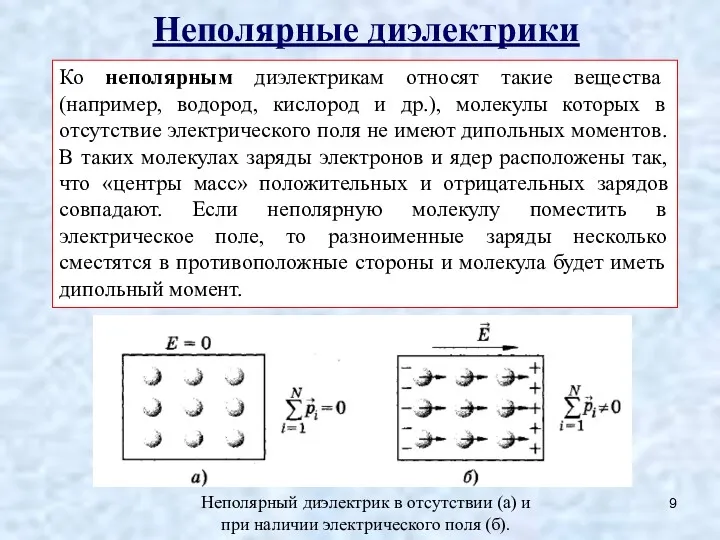 Неполярные диэлектрики Ко неполярным диэлектрикам относят такие вещества (например, водород,