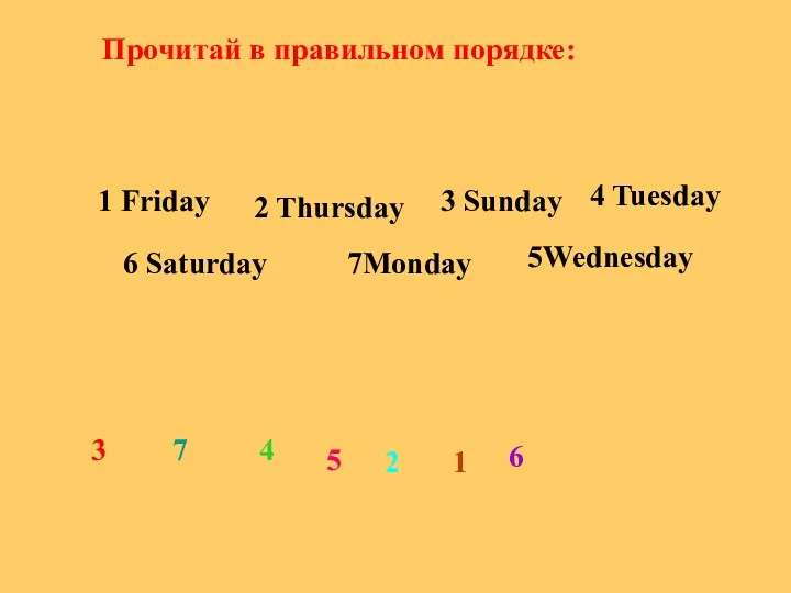 Прочитай в правильном порядке: 3 Sunday 7Monday 4 Tuesday 5Wednesday