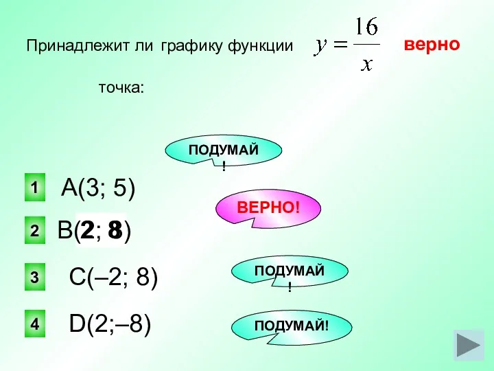 8 2 верно 2 1 3 4 Принадлежит ли графику