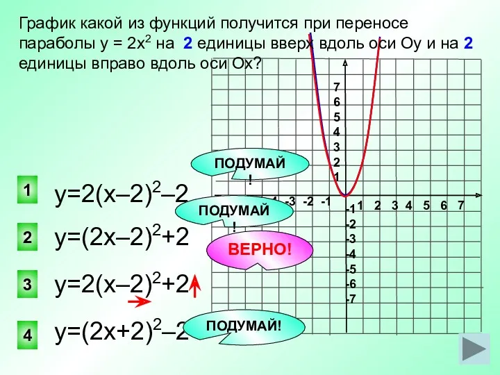 у=(2х–2)2+2 3 2 1 4 График какой из функций получится