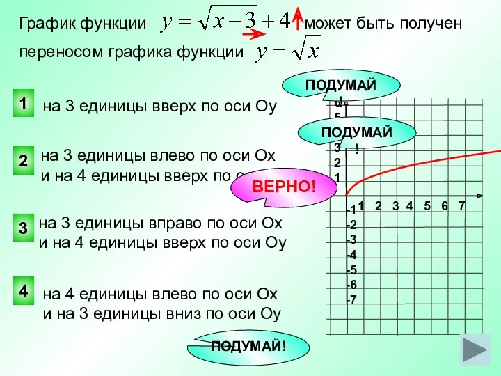 на 3 единицы влево по оси Ох и на 4