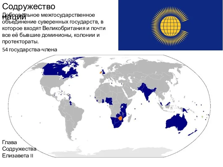 Содружество наций 54 государства-члена Добровольное межгосударственное объединение суверенных государств, в