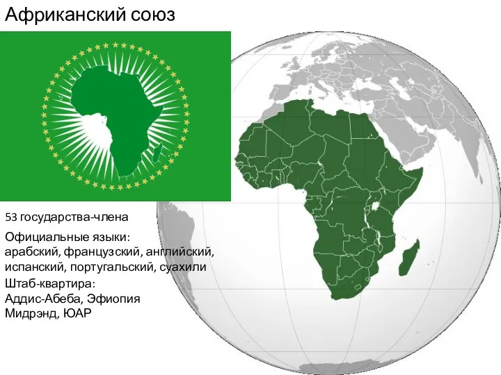 Африканский союз 53 государства-члена Официальные языки: арабский, французский, английский, испанский,