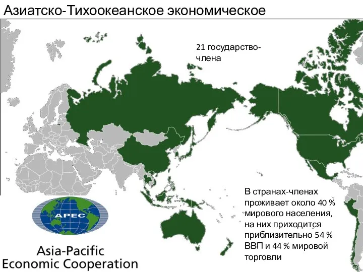 Азиатско-Тихоокеанское экономическое сотрудничество 21 государство-члена В странах-членах проживает около 40