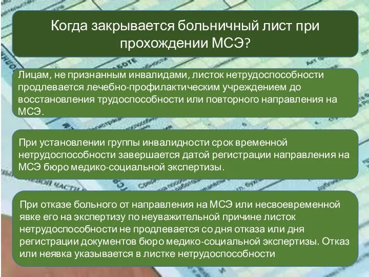 Когда закрывается больничный лист при прохождении МСЭ? При отказе больного