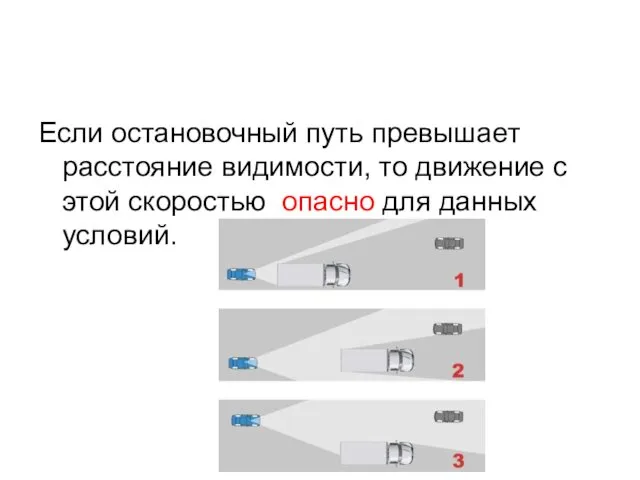 Если остановочный путь превышает расстояние видимости, то движение с этой скоростью опасно для данных условий.