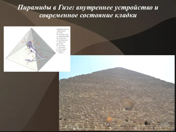 Пирамиды в Гизе: внутреннее устройство и современное состояние кладки