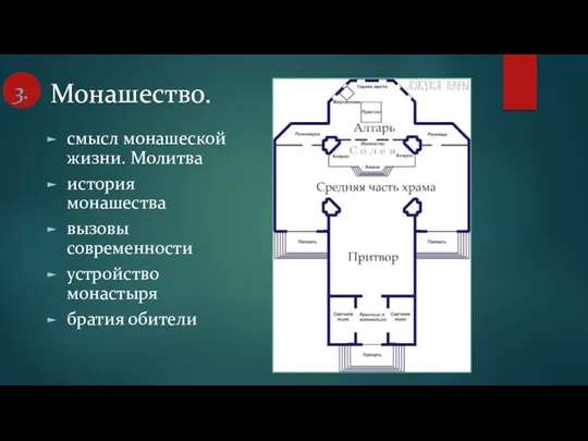 Монашество. 3. смысл монашеской жизни. Молитва история монашества вызовы современности устройство монастыря братия обители