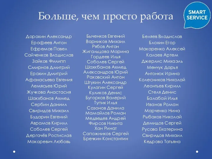 Больше, чем просто работа Быченков Евгений Варников Михаил Рябов Антон