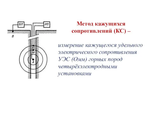 Метод кажущихся сопротивлений (КС) – измерение кажущегося удельного электрического сопротивления УЭС (Омм) горных пород четырёхэлектродными установками