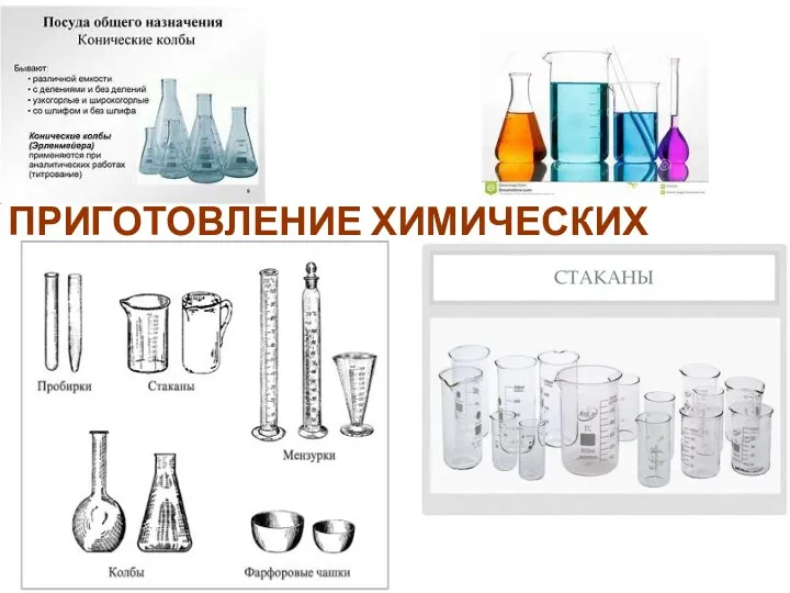 ПРИГОТОВЛЕНИЕ ХИМИЧЕСКИХ РАСТВОРОВ