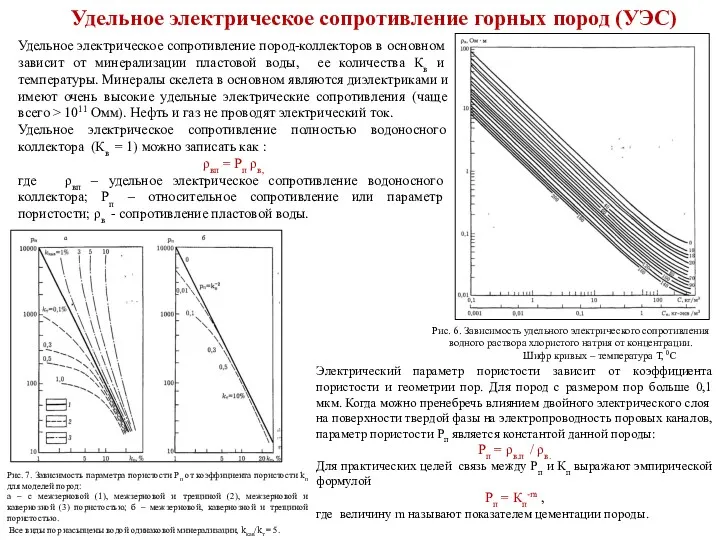 Удельное электрическое сопротивление горных пород (УЭС) Электрический параметр пористости зависит от коэффициента пористости