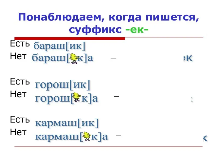 Понаблюдаем, когда пишется, суффикс -ек- Есть Нет Есть Нет Есть