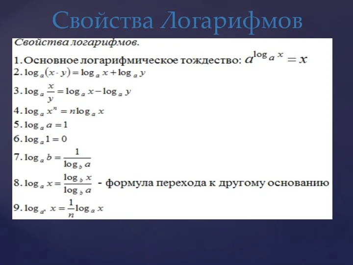 Их всего 9.Они очень сильно нужны для правильного решения уравнений. Свойства Логарифмов