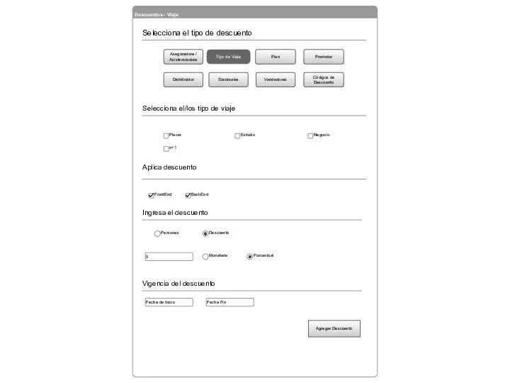 Descuentos - Viaje Agregar Descuento Selecciona el/los tipo de viaje