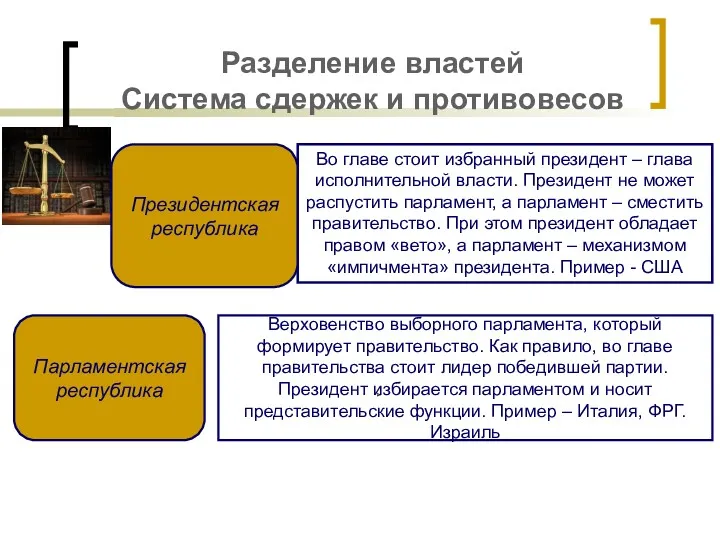 Разделение властей Система сдержек и противовесов Во главе стоит избранный президент – глава