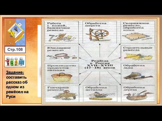 Стр.108 Задание: составить рассказ об одном из ремёсел на Руси