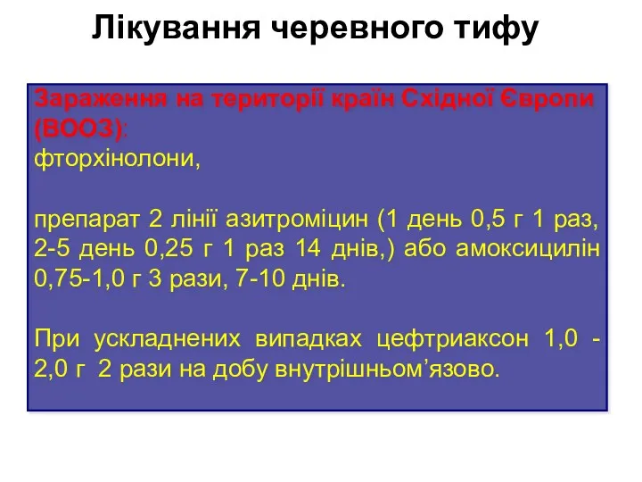 Лікування черевного тифу Зараження на території країн Східної Європи (ВООЗ):