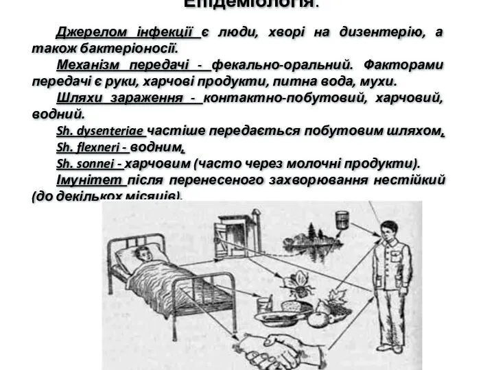 Епідеміологія. Джерелом інфекції є люди, хворі на дизентерію, а також