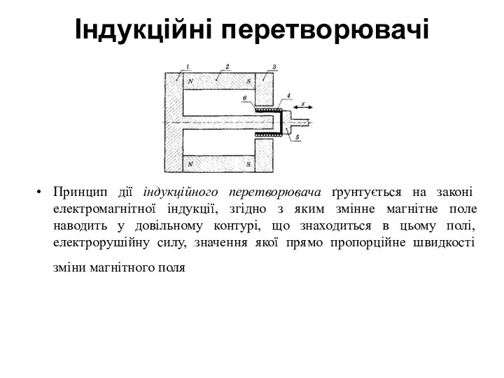 Індукційні перетворювачі Принцип дії індукційного перетворювача ґрунтується на законі електромагнітної