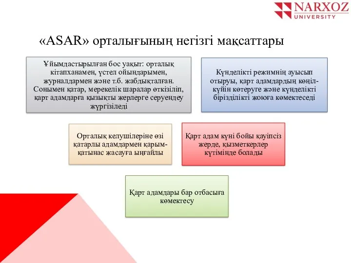 «ASAR» орталығының негізгі мақсаттары