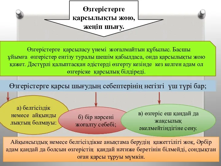 Айқынсыздық немесе белгісіздікке анықтама берудің қажеттілігі жоқ, Әрбір адам қандай