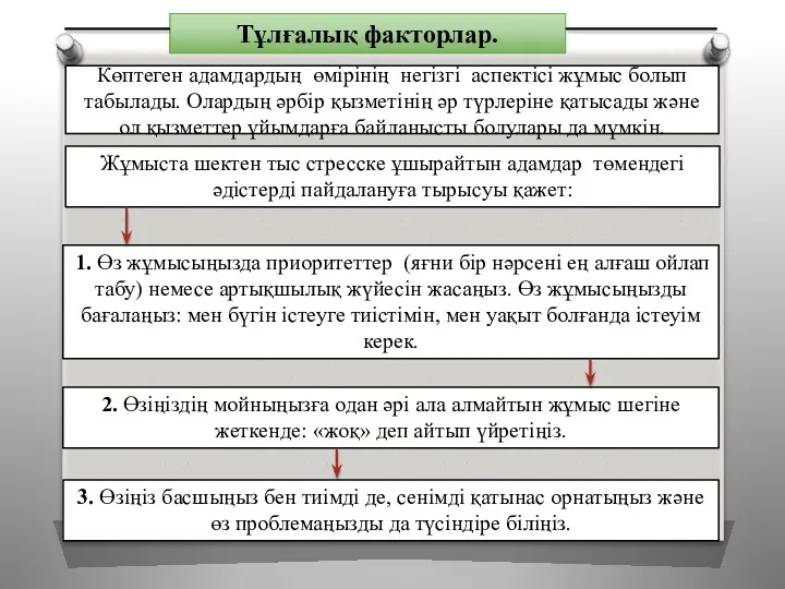 3. Өзіңіз басшыңыз бен тиімді де, сенімді қатынас орнатыңыз және