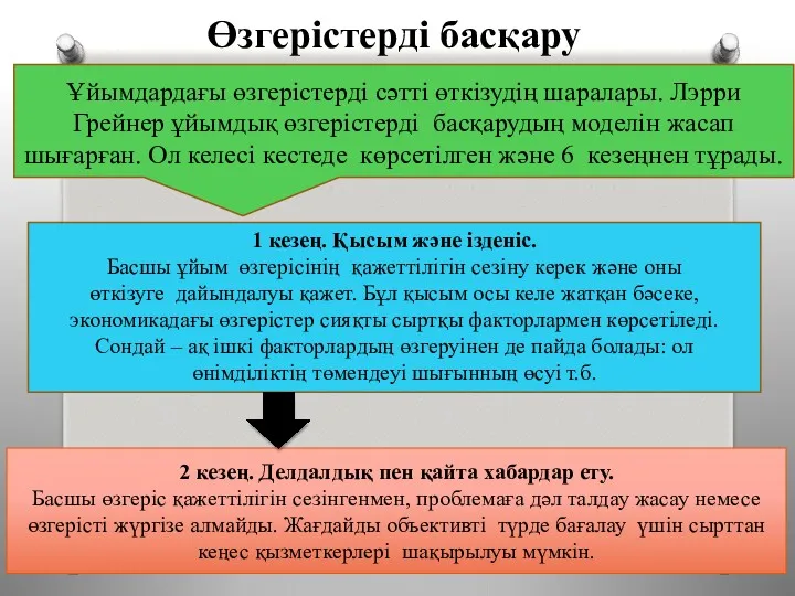 Өзгерістерді басқару Ұйымдардағы өзгерістерді сәтті өткізудің шаралары. Лэрри Грейнер ұйымдық