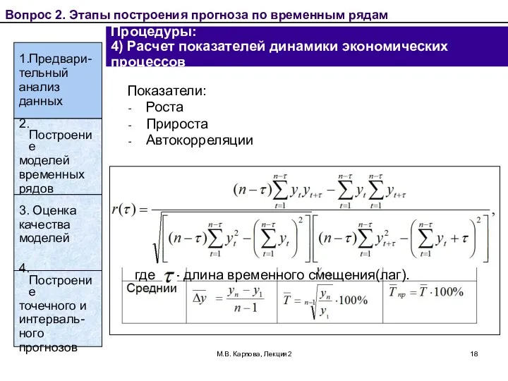 Процедуры: 4) Расчет показателей динамики экономических процессов М.В. Карпова, Лекция2