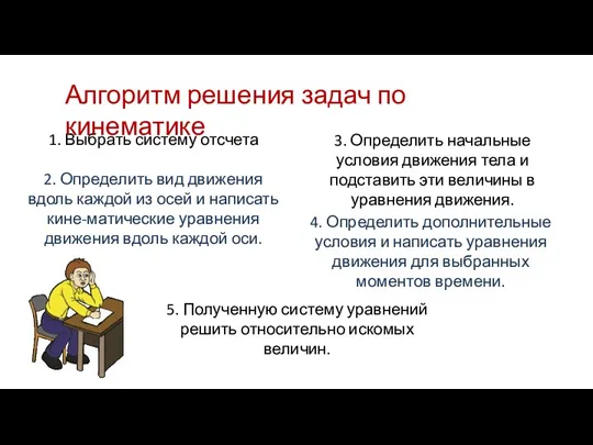 1. Выбрать систему отсчета 5. Полученную систему уравнений решить относительно