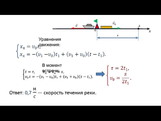 Уравнения движения: В момент встречи: