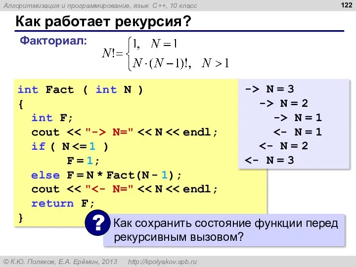 Как работает рекурсия? int Fact ( int N ) {