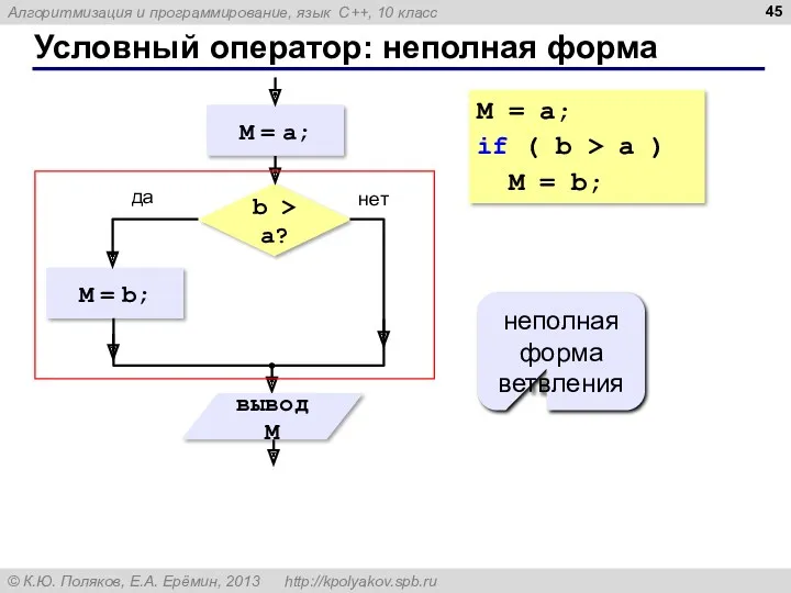 Условный оператор: неполная форма неполная форма ветвления M = a;