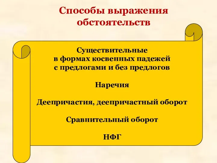 Способы выражения обстоятельств Существительные в формах косвенных падежей с предлогами