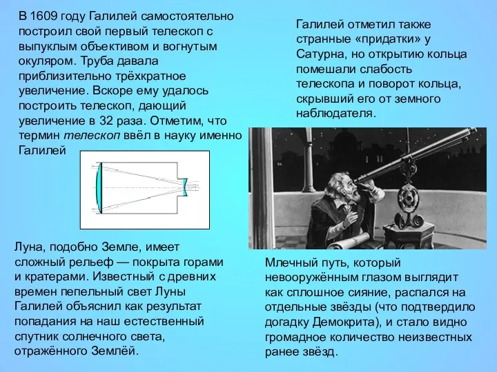 В 1609 году Галилей самостоятельно построил свой первый телескоп с