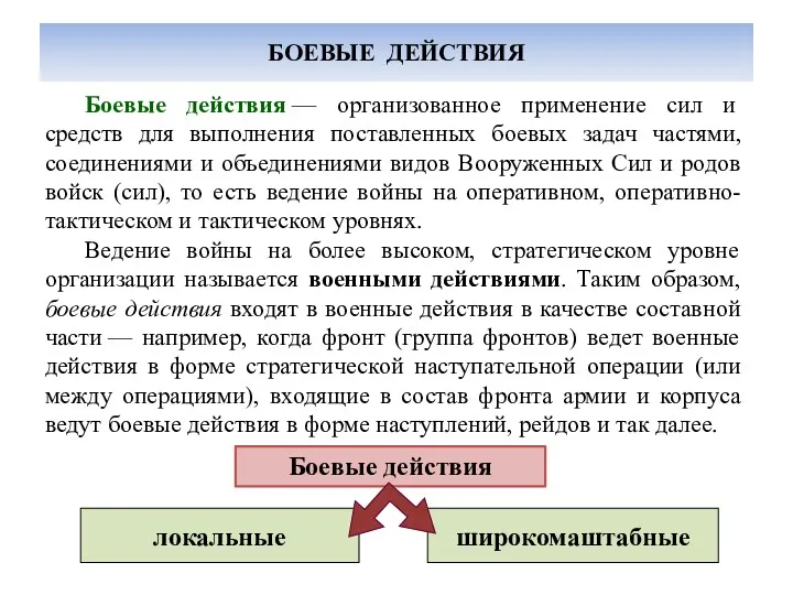 БОЕВЫЕ ДЕЙСТВИЯ Боевые действия — организованное применение сил и средств