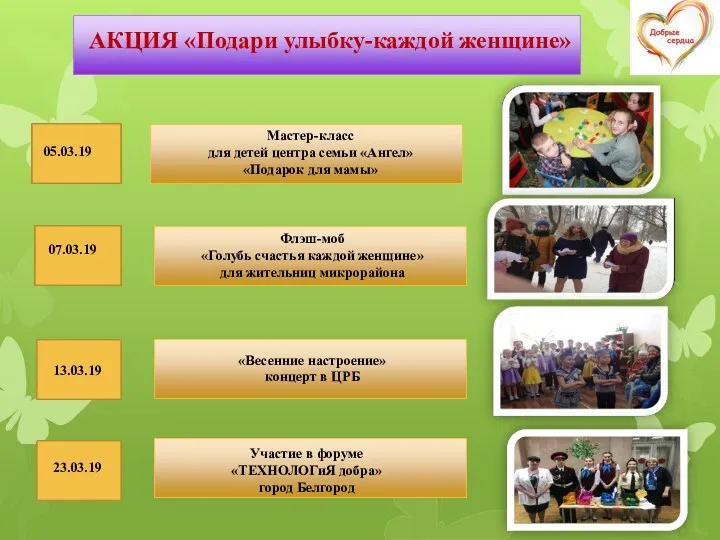 АКЦИЯ «Подари улыбку-каждой женщине» Мастер-класс для детей центра семьи «Ангел» «Подарок для мамы»