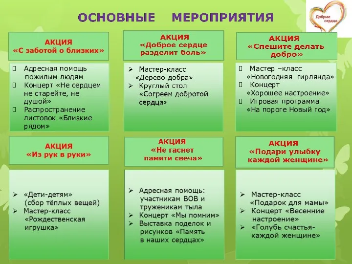 Мастер –класс «Новогодняя гирлянда» Концерт «Хорошее настроение» Игровая программа «На пороге Новый год»