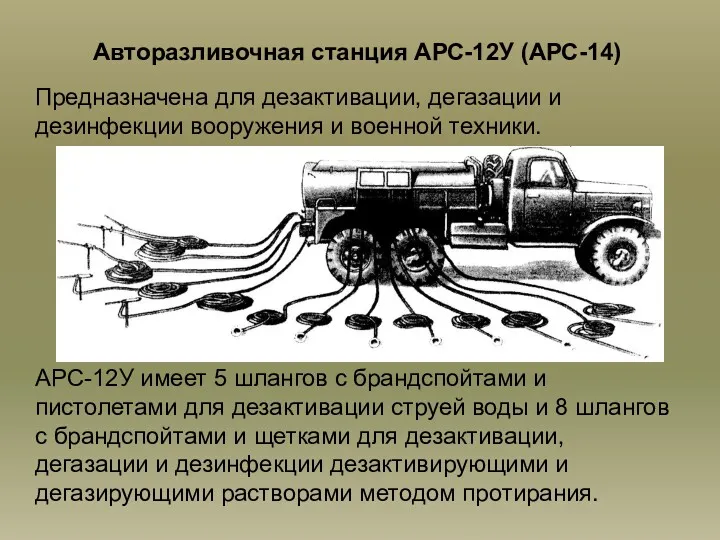 Авторазливочная станция АРС-12У (АРС-14) Предназначена для дезактивации, дегазации и дезинфекции